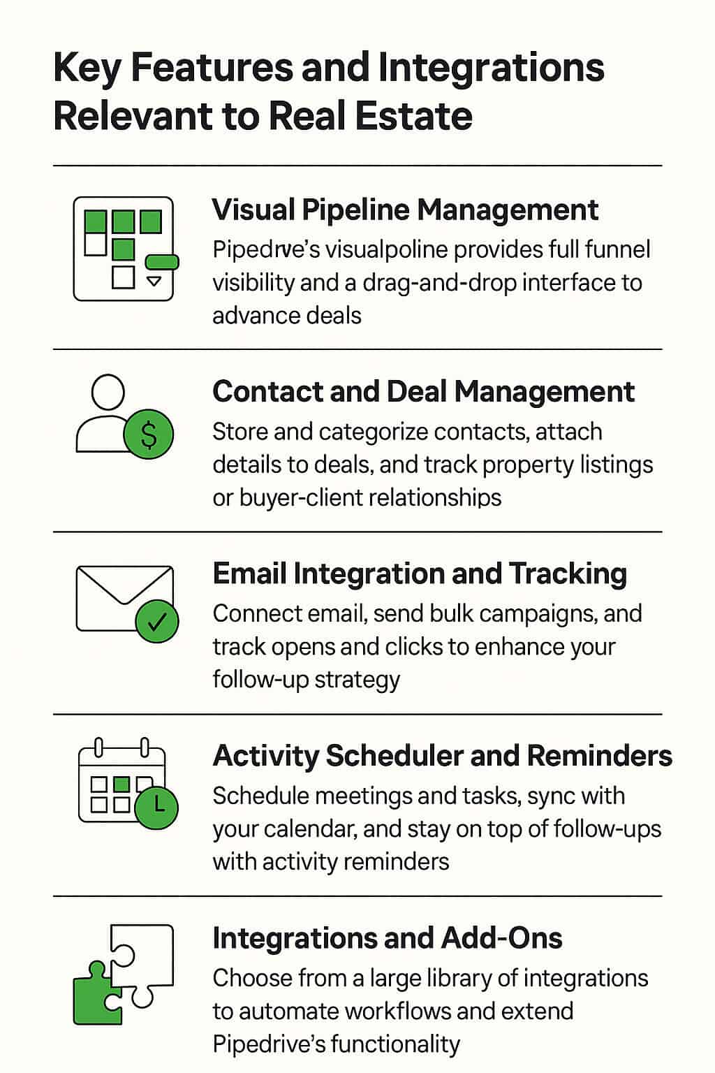 Key Features and Integrations Relevant to Real Estate