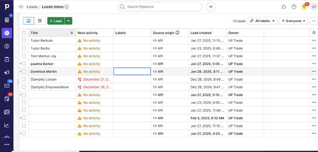 Pipedrive vs Other CRMs