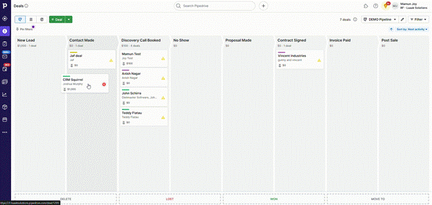 PIpedrive Pipeline Visualization PIpedrive Pipeline Visualization