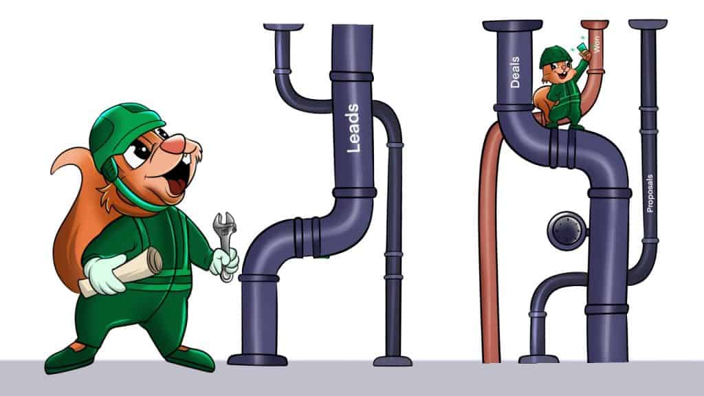 Pipedrive Implementation