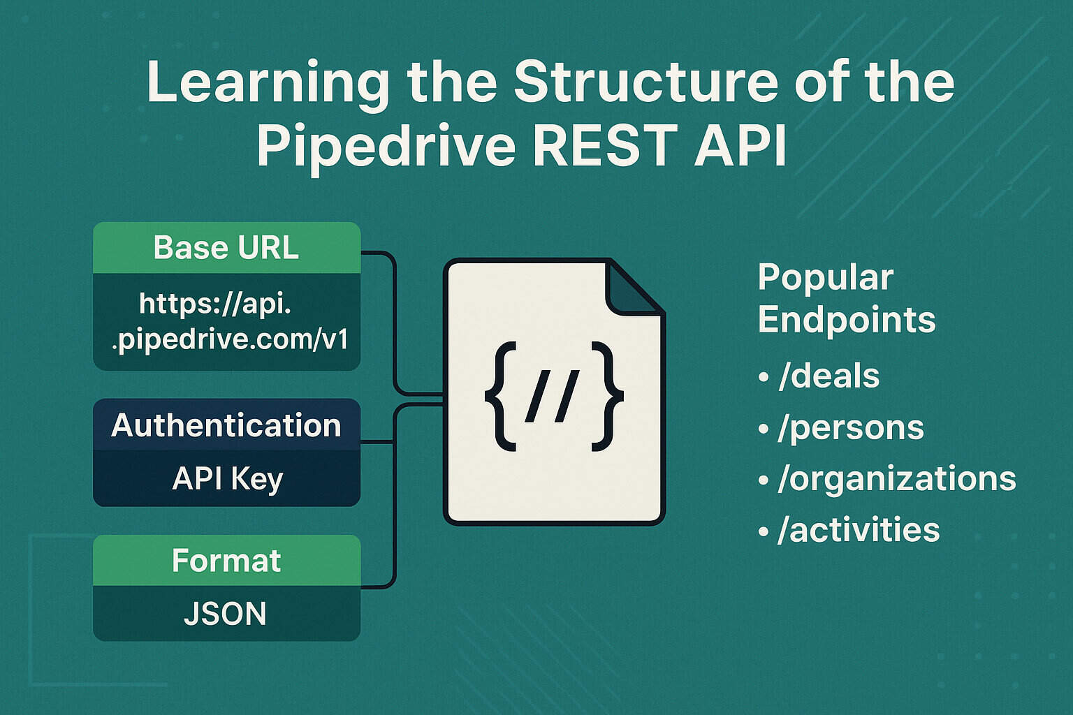 Learning the Structure of the Pipedrive REST API