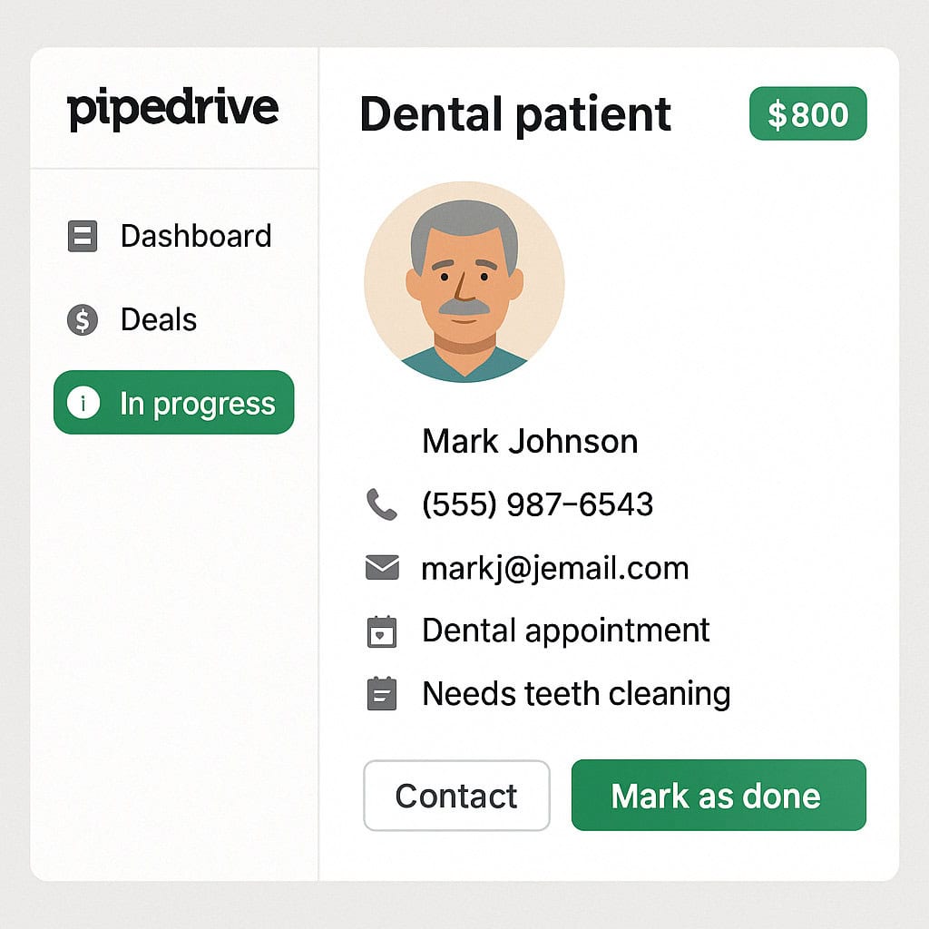 Patient Management for Dentists using Pipedrive