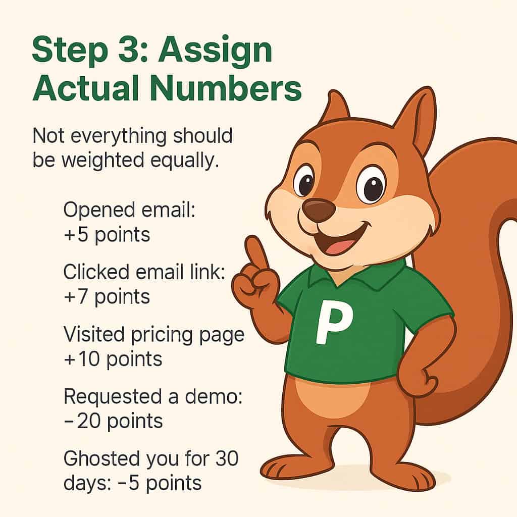Assign Actual Numbers
