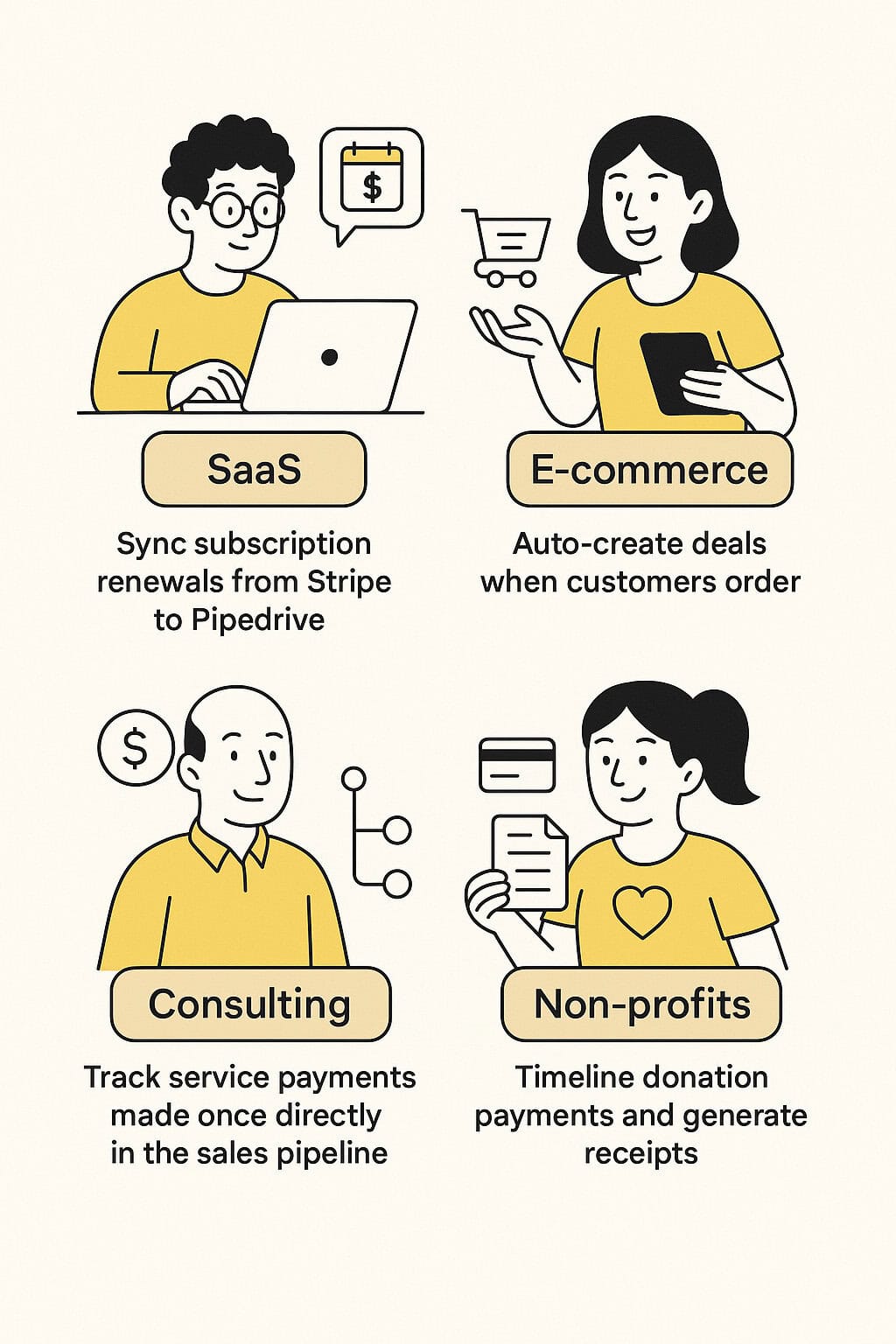 Use Cases of Pipedrive Stripe Integration in the Real World