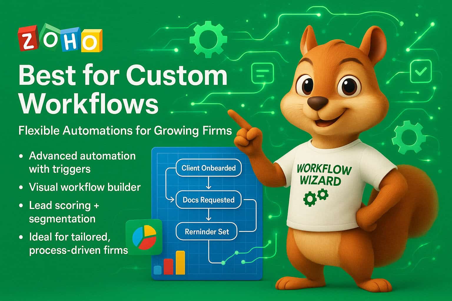 Zoho CRM – Best for Custom Workflows