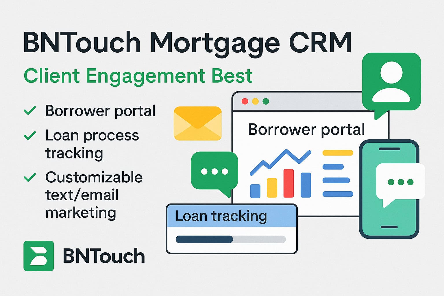 BNTouch Mortgage CRM - Client Engagement Best