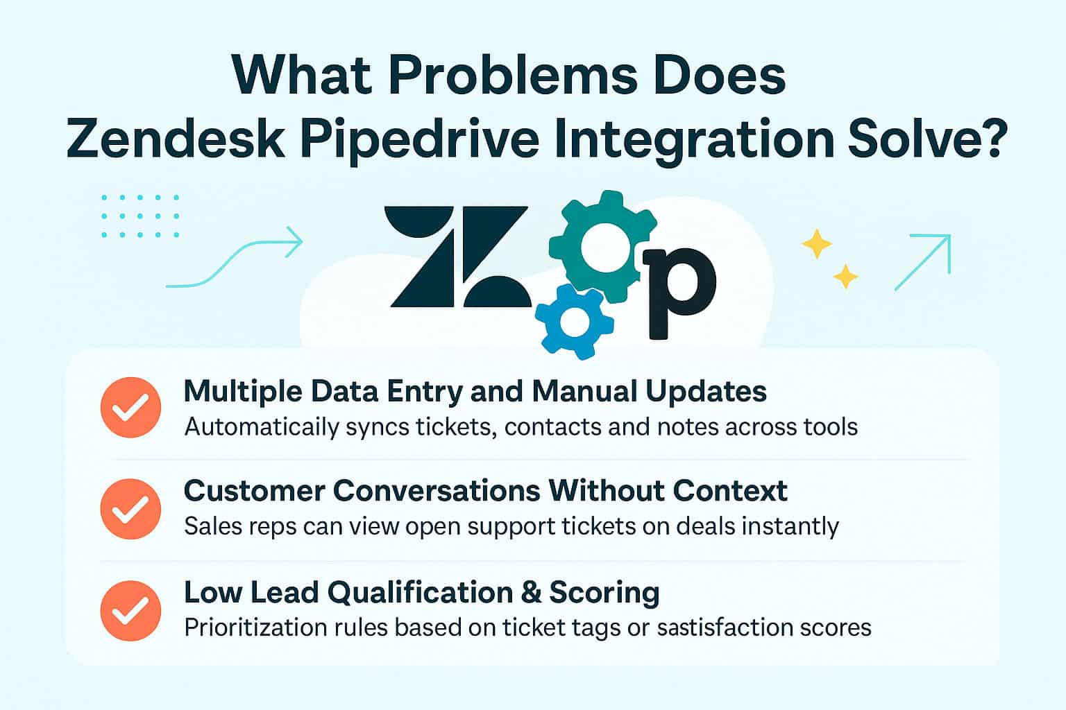What Problems Does Zendesk Pipedrive Integration Solve