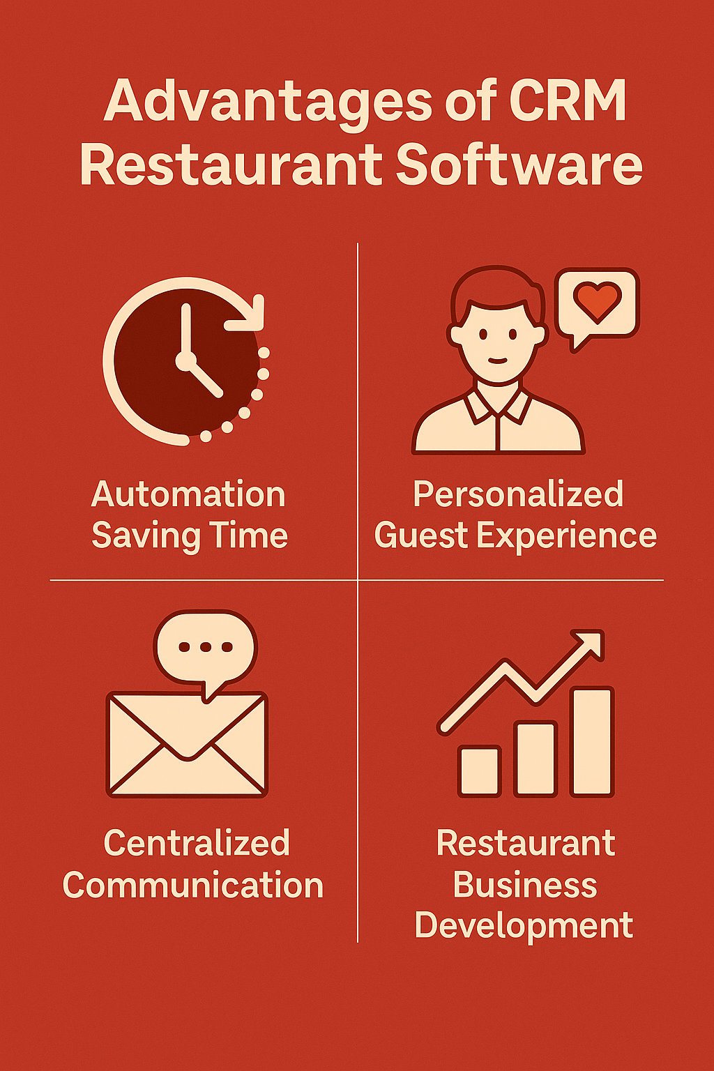Advantages of CRM Restaurant Software
