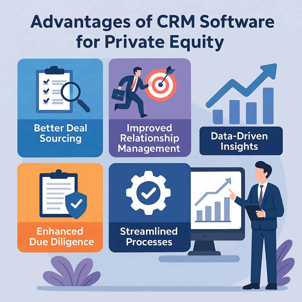 What are the Advantages of a CRM Software to a Private Equity?