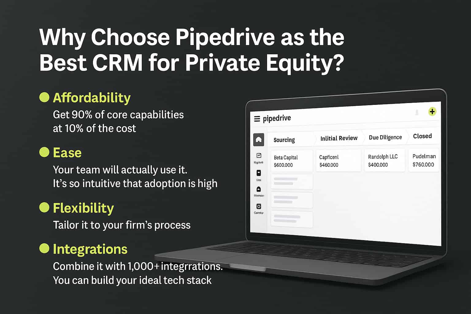 Why Choose Pipedrive as the Best CRM for Private Equity?