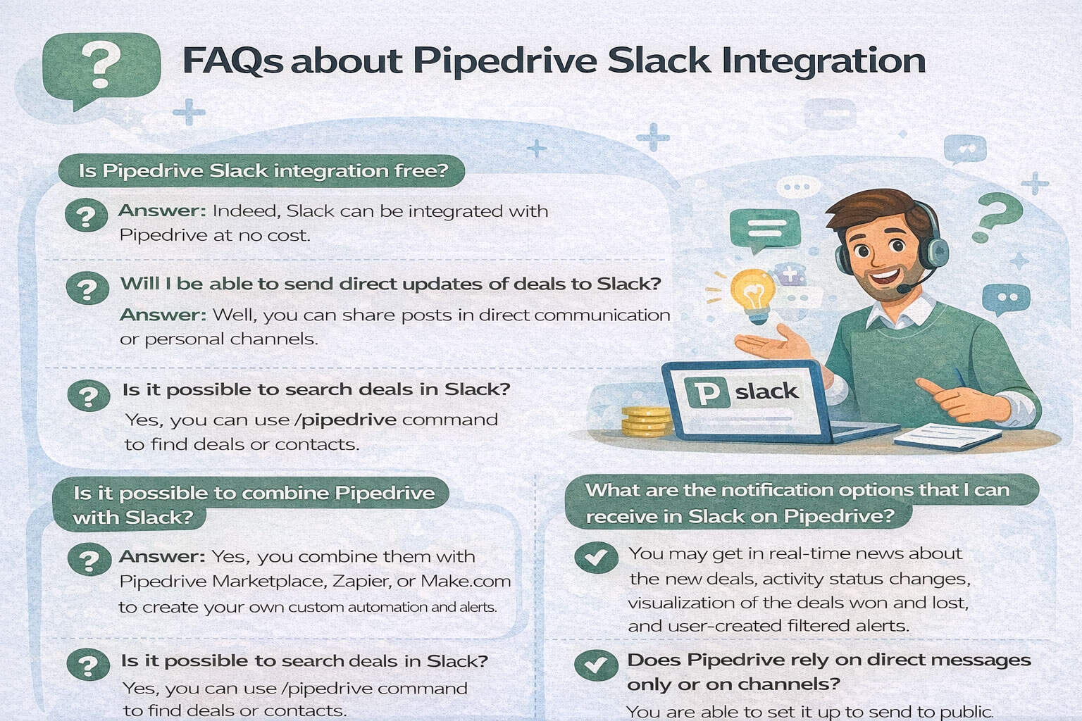 FAQs about Pipedrive Slack Integration