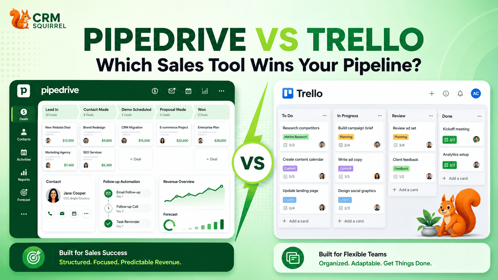Comparison of Pipedrive and Trello sales tools showing features and interface for pipeline management.